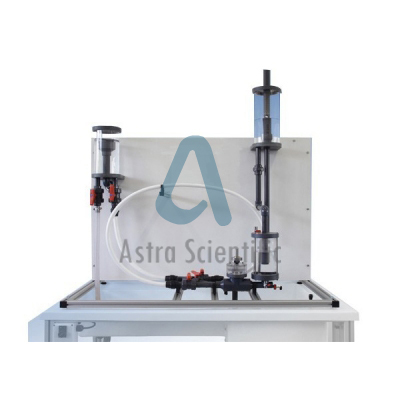 Astra Scientific Hydraulic Ram Test Bed