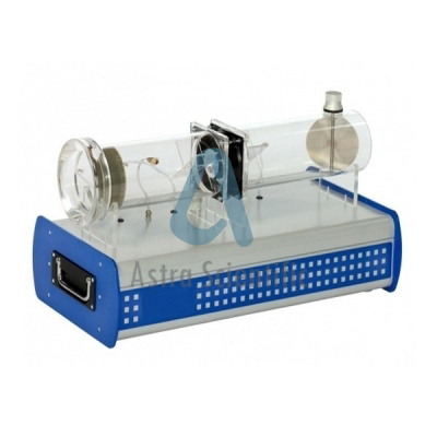 Astra Scientific Axial Fan Demonstration Unit