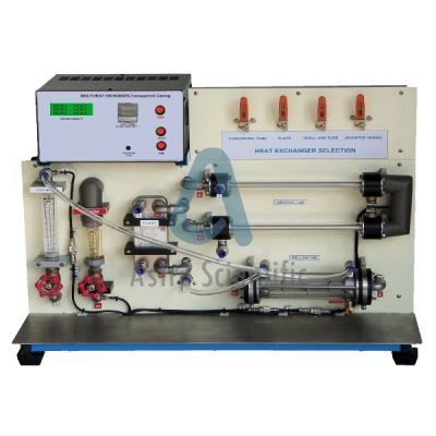 Astra Scientific Multi Heat Exchanger with data Acquisition