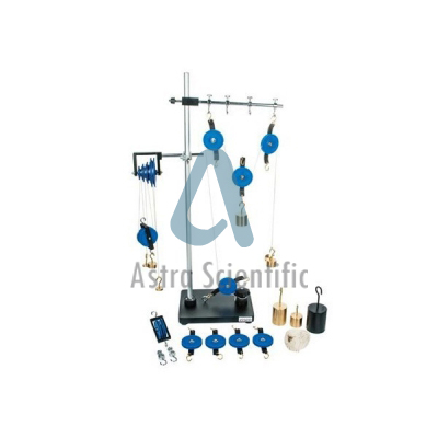 Pulley Demonstration Set