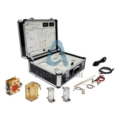 DMFC Single Cell Testing Platform