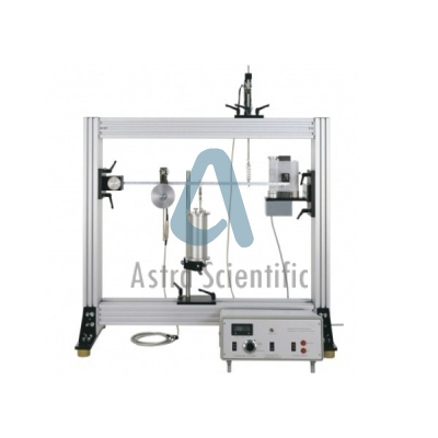 Astra Scientific Cam Analysis Apparatus