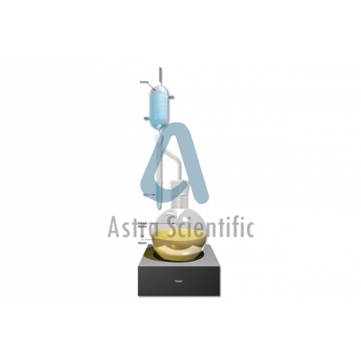 Astra Scientific Dean and Stark Apparatus