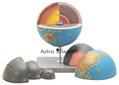 Globe Model of Earth