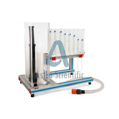 Astra Scientific Orifice and Mouth Piece Flow Apparatus