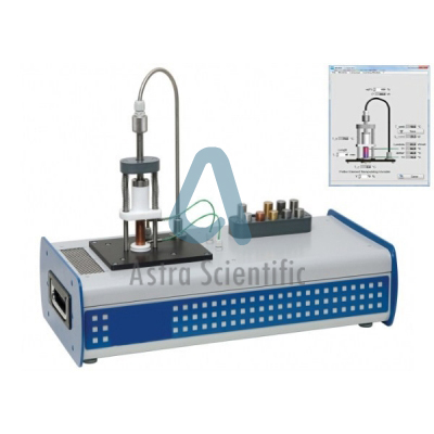 Astra Scientific Computerized Composite Wall Apparatus