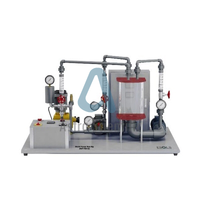 Astra Scientific Multi Pump Test Rig