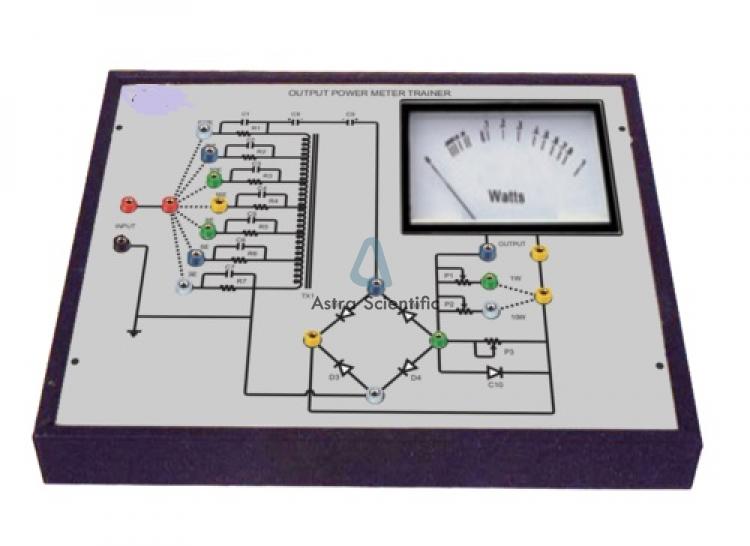 ADVANCEDTO DIGITAL SIGNAL CONVERTER WITH POWER MEASUREMENT UNIT