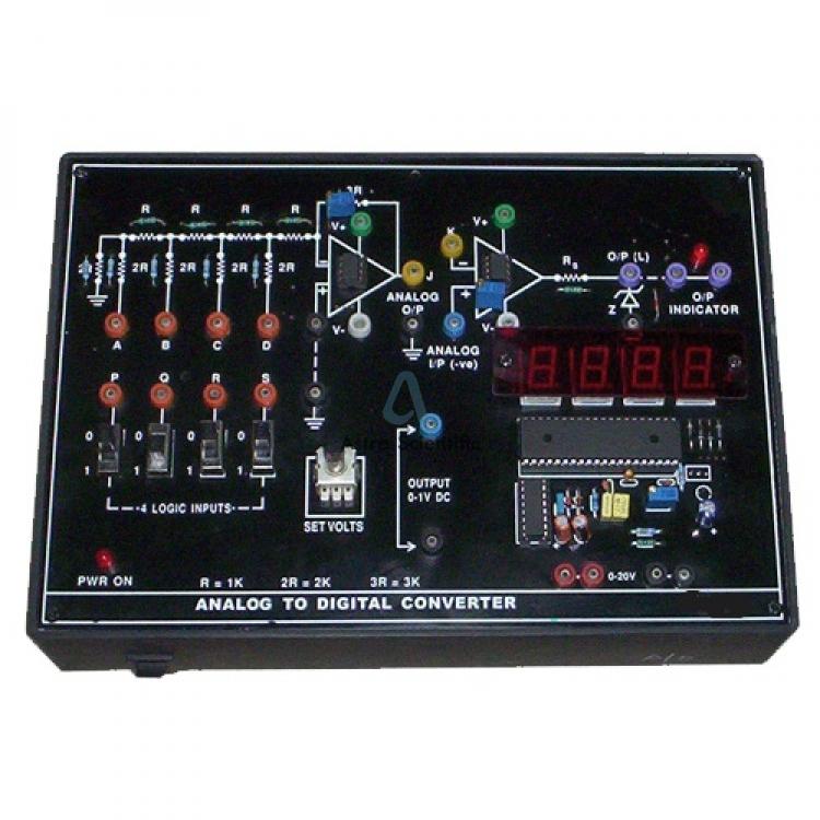 ANALOG TO DIGITAL SIGNAL CONVERTER