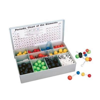 Atomic Model Set