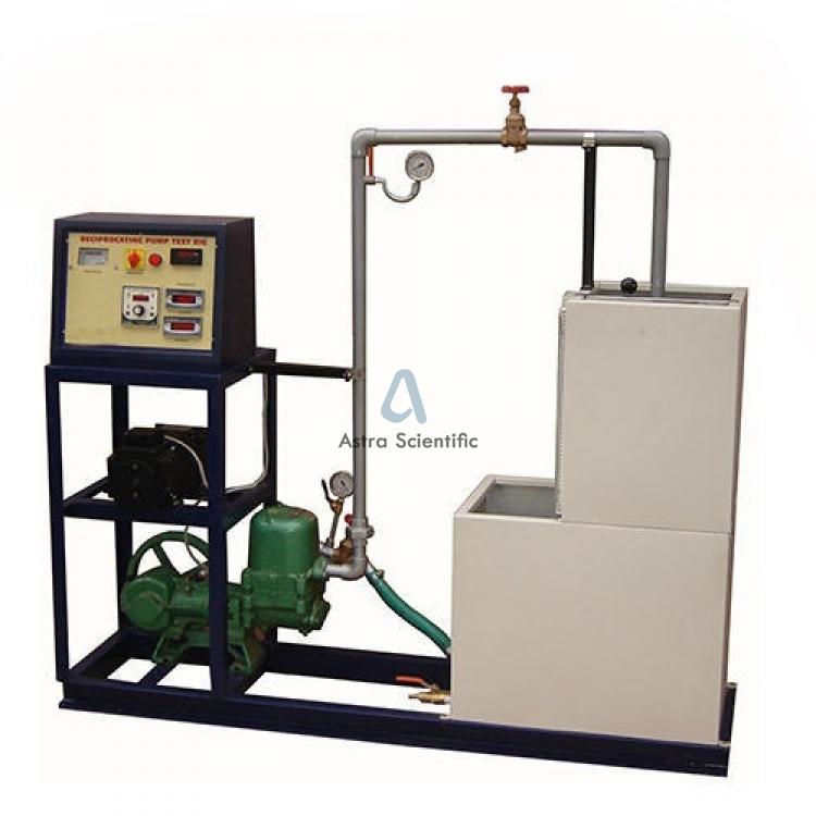 COMPACT RECIPROCATING PUMP TEST SET