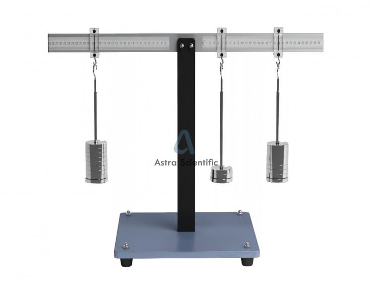 Equilibrium of Moments on a Two Arm Lever