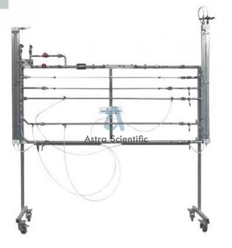 Fluid Friction Apparatus