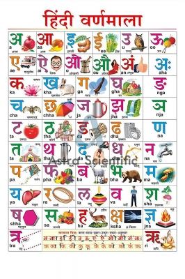 Hindi Alphabet Chart