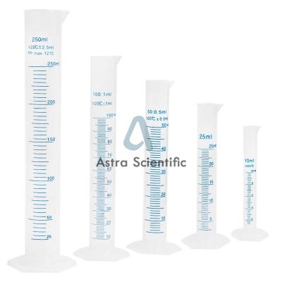 Measuring Cylinder Hexagonal