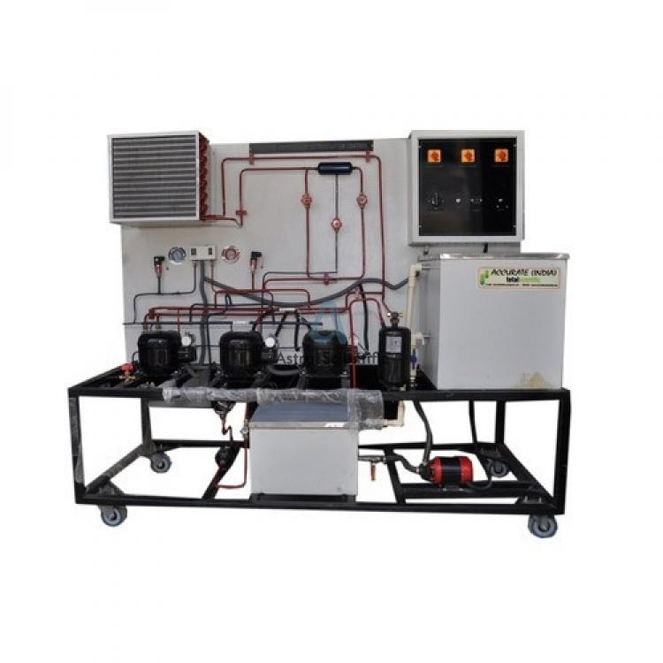 Multiple Compressor Refrigeration Control