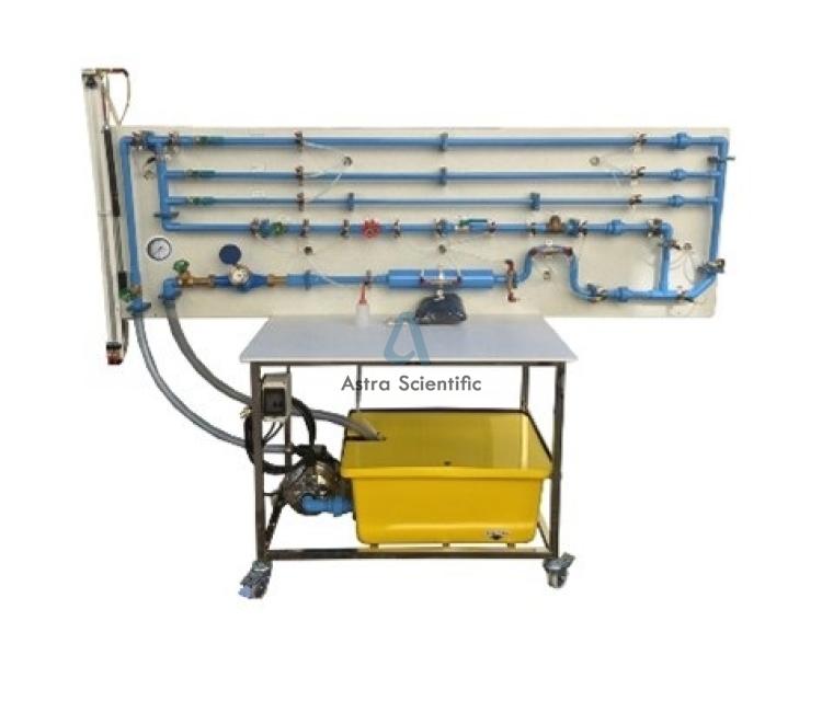 Pipe Friction Training Panel