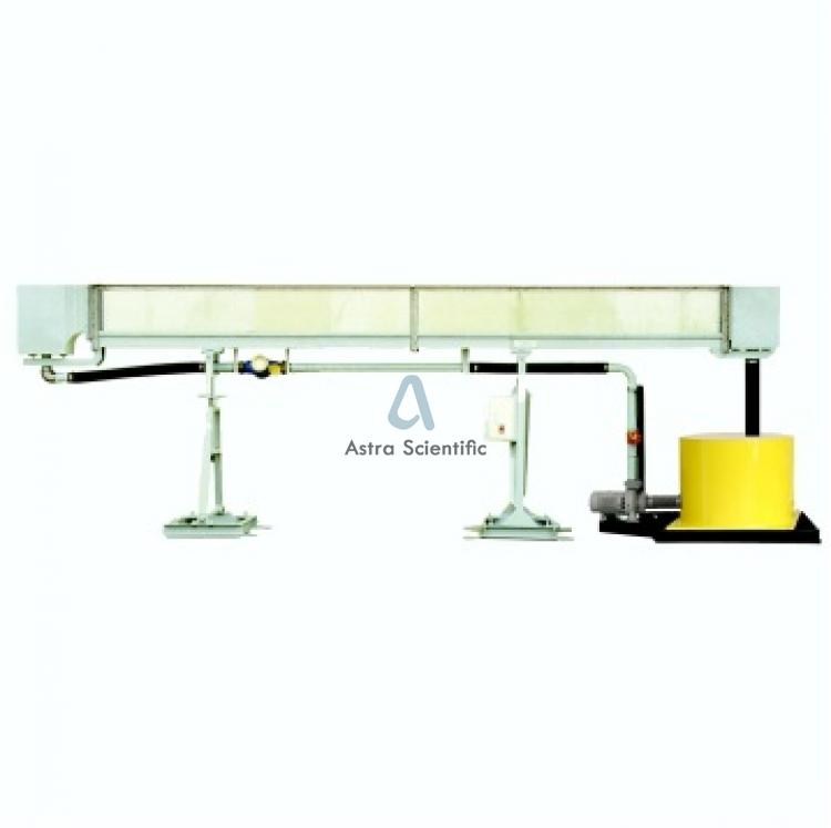 TILTING FLOW CHANNEL, 150 mm. wide, Adjustable bed.